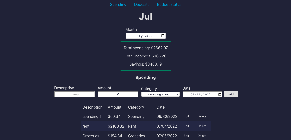 Budget tool screenshot